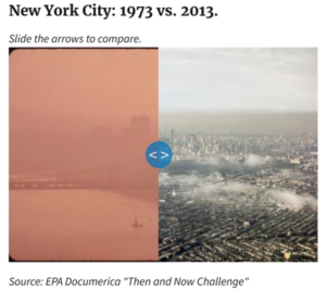 NYC Then and Now